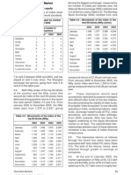 The Secondary Market For Equity