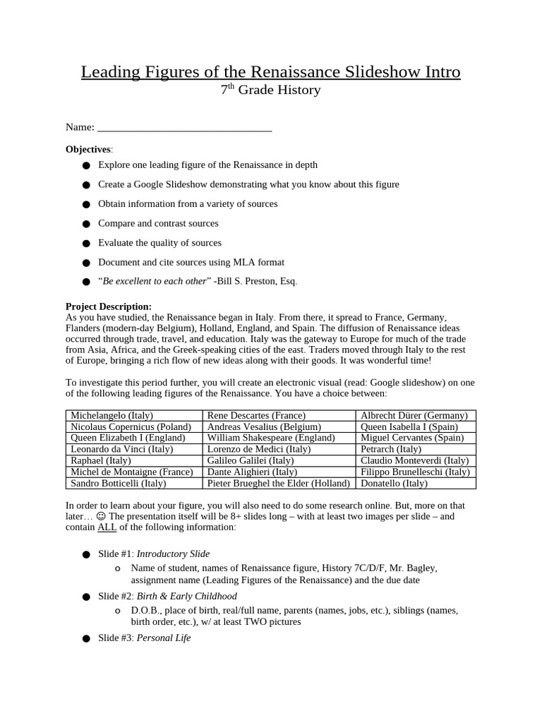 7th Grade - History - U4 - 09 - Project - Leading Figures of The ...