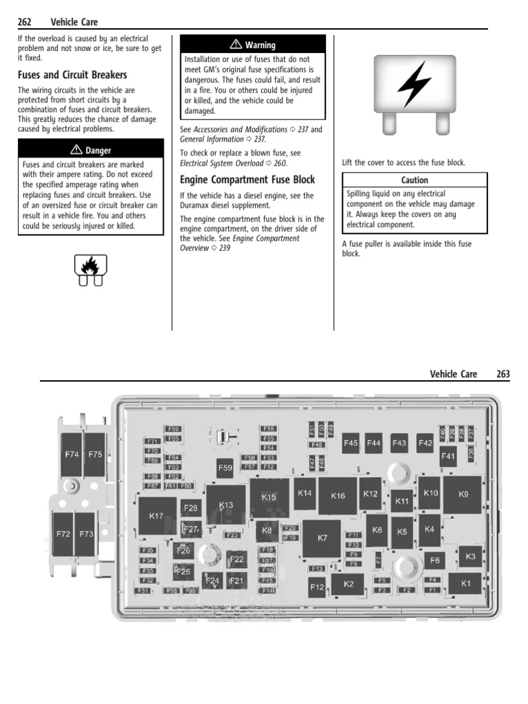 2018 chevy colorado cigarette lighter fuse location Spare Locations for Electrical Accessories Chevy Colorado Fuse Box Location