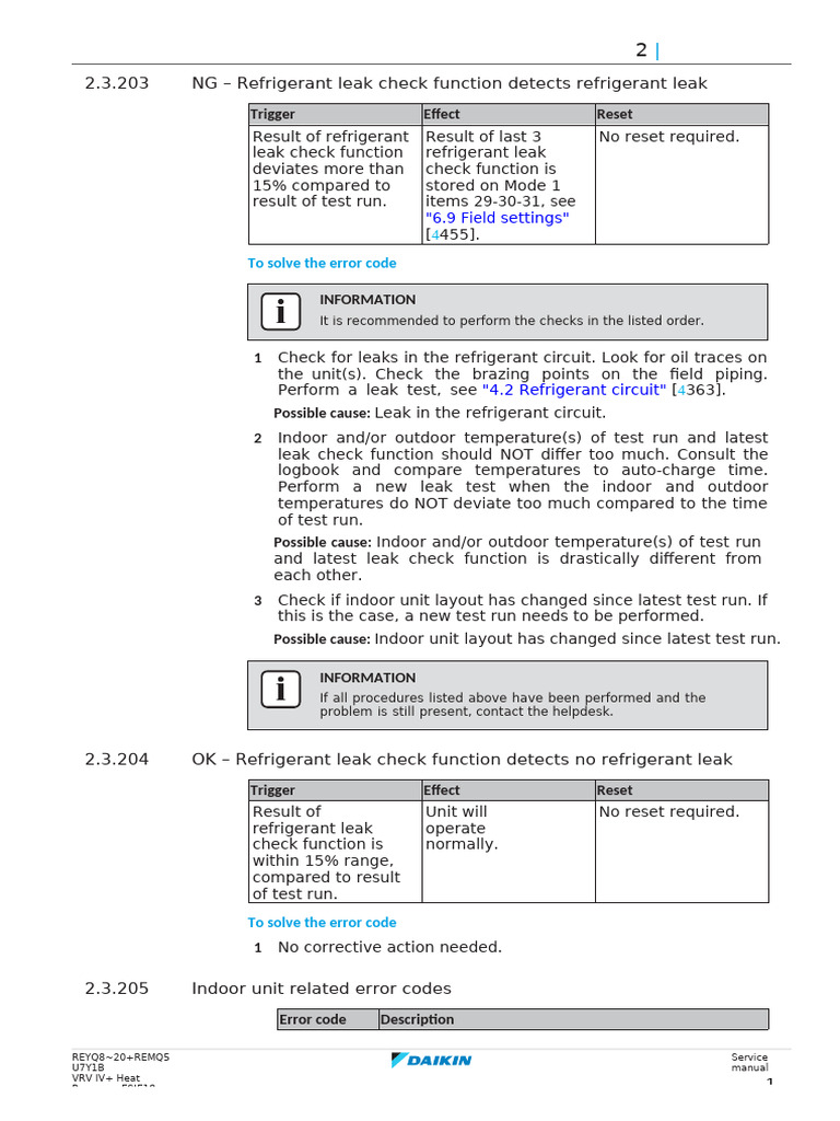 Error Codes After | PDF