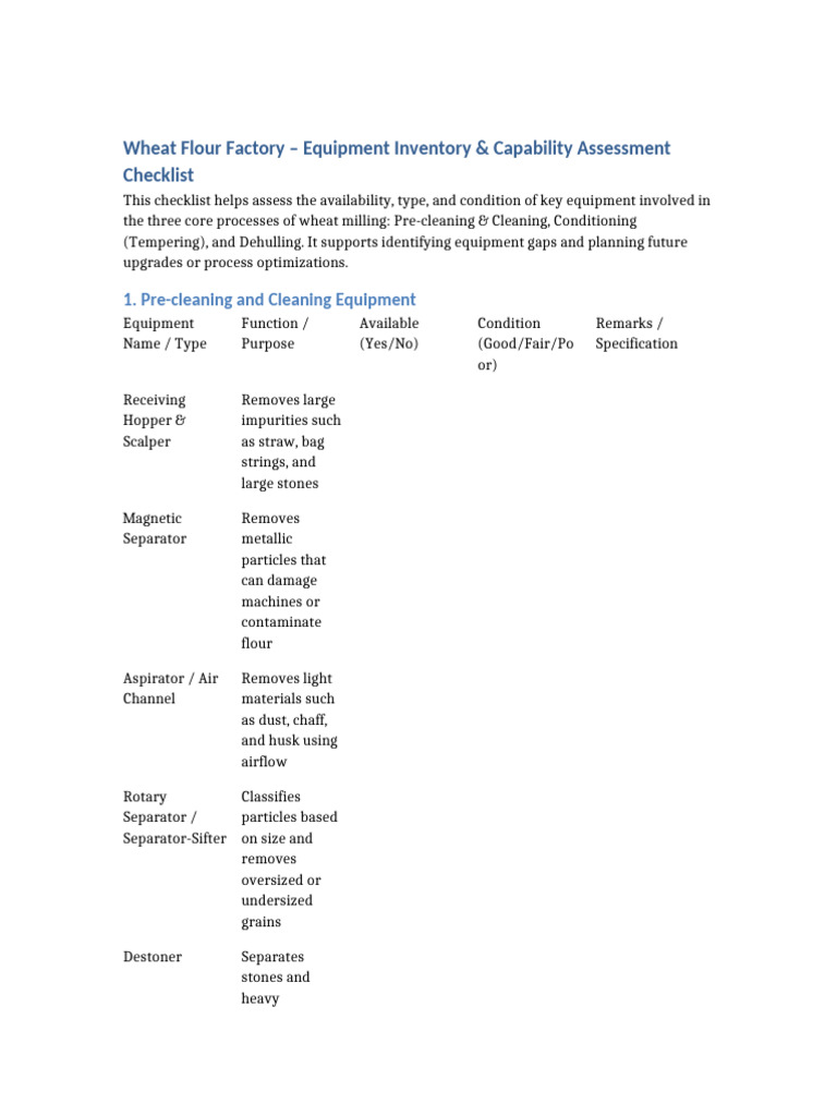 Wheat Factory Equipment Inventory Checklist | PDF | Wheat | Brush