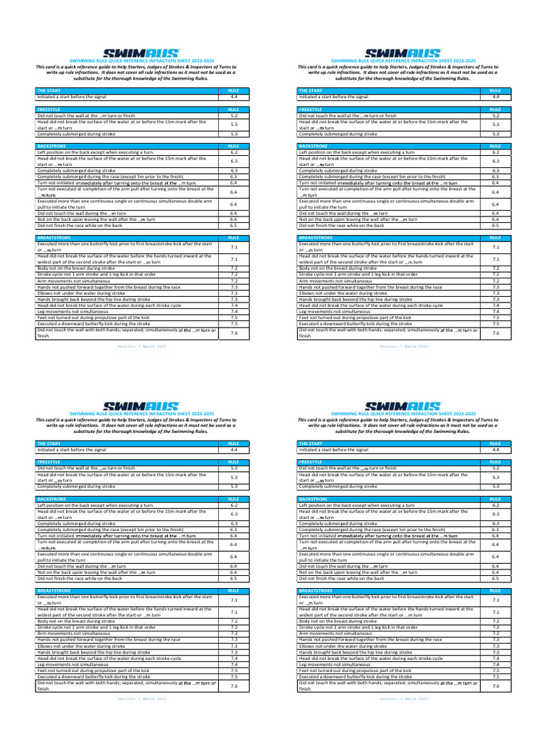 SwimAUS 28-Mar-23 Rule Infraction Reference (2x2 Double Sided) | PDF ...