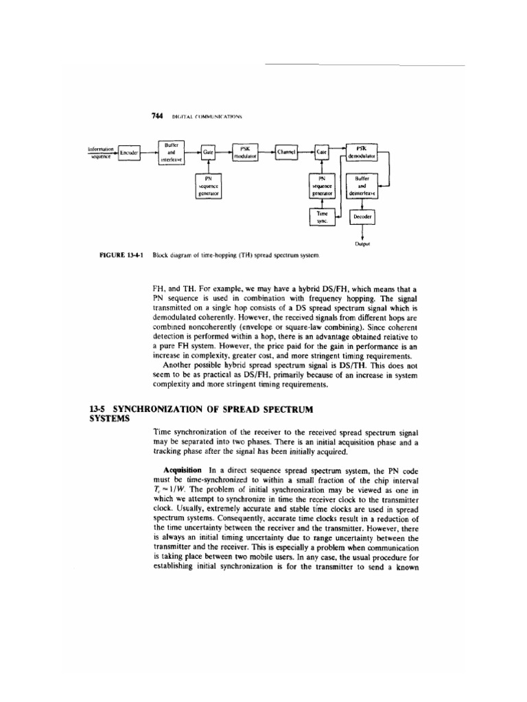 Synchronization of Spread Spectrum Systems | PDF