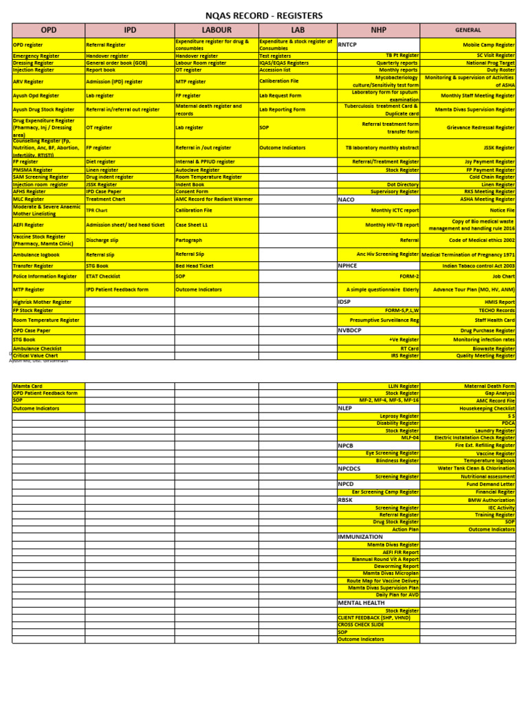 NQAS Record Register | PDF | Tuberculosis | Health Sciences