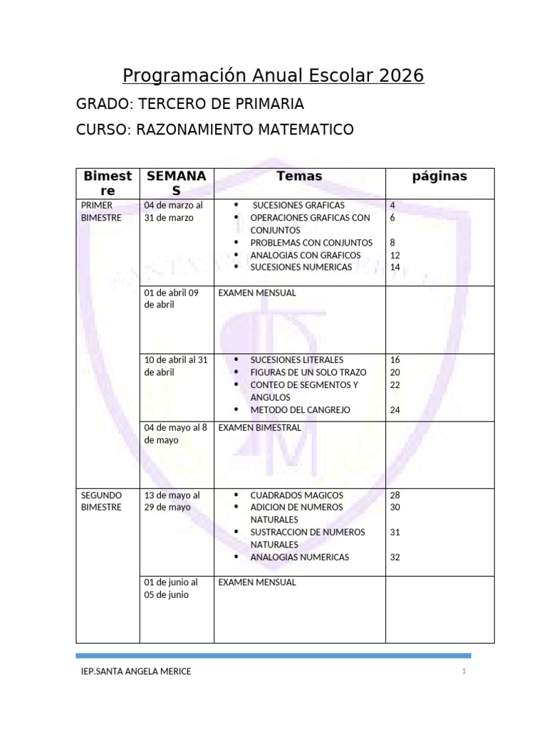 Programación Anual Escolar 2026 - 3ER GRADO MATEMATICA | PDF | Notación ...