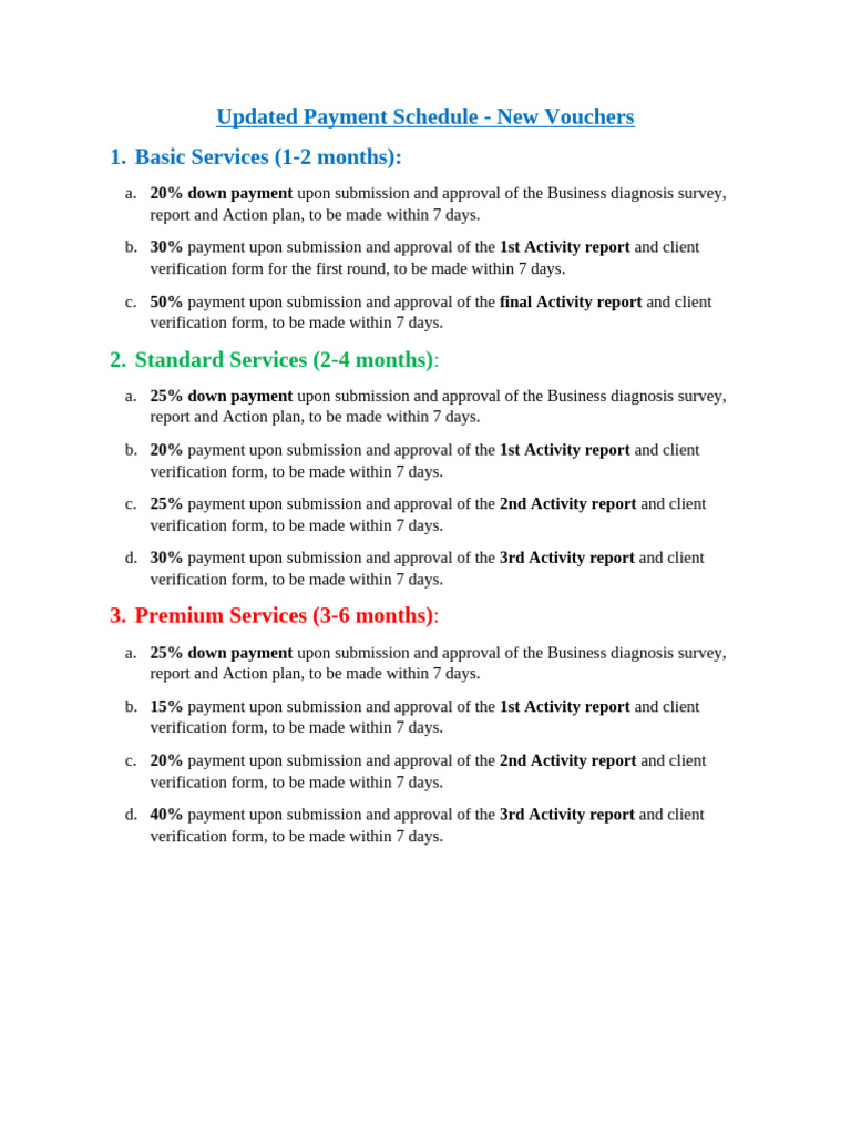 Payment Schedule | PDF