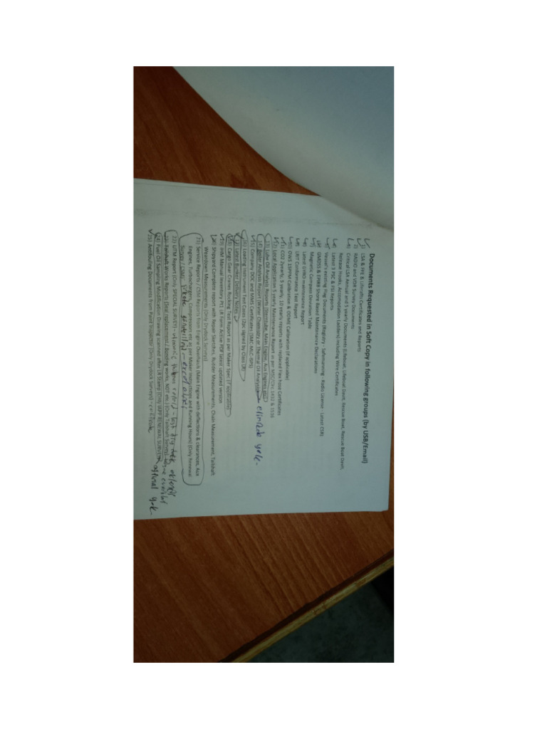 Document All | PDF