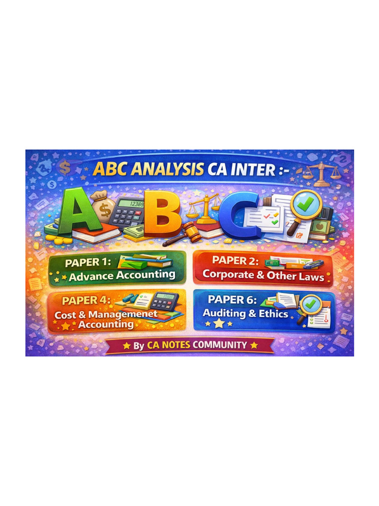 ABC Analysis CA Inter | PDF