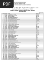 Classificação Pós recurso _ aula_O_ aprovados