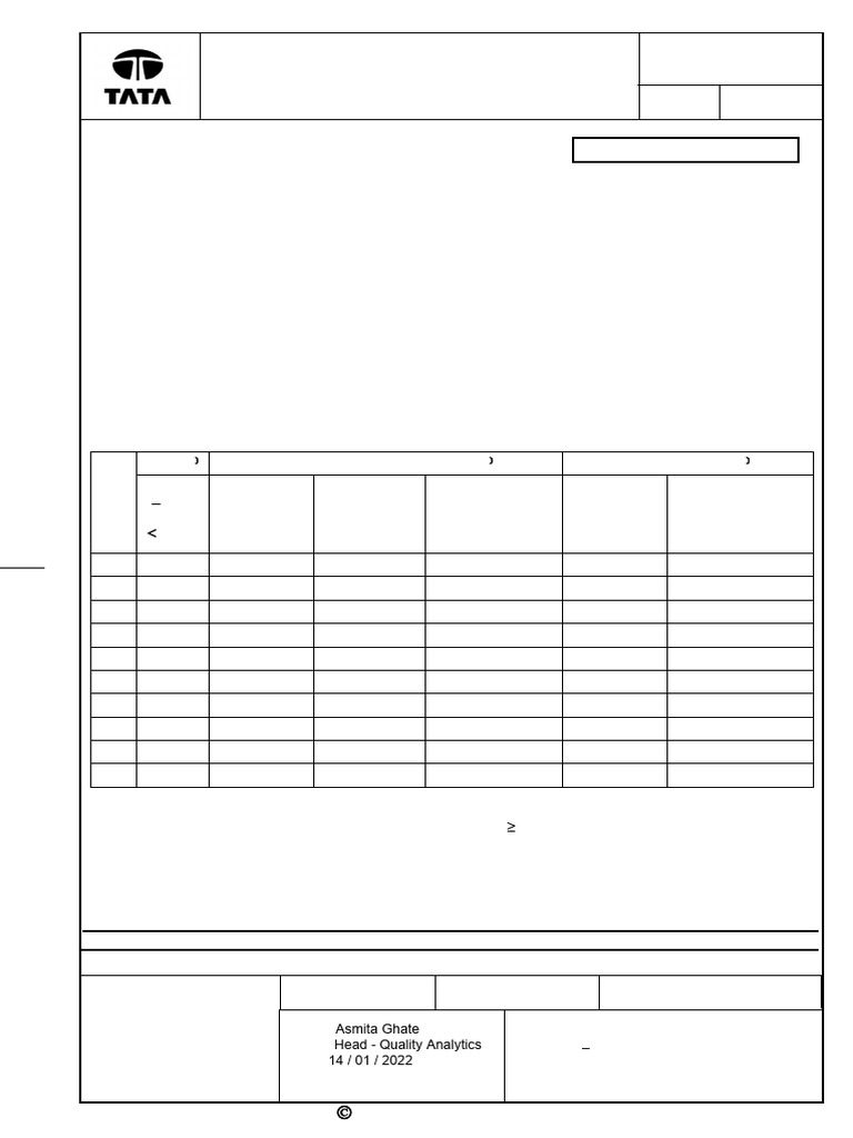 TS2353011 SS Grades | PDF | Secondary Sector Of The Economy | Steel
