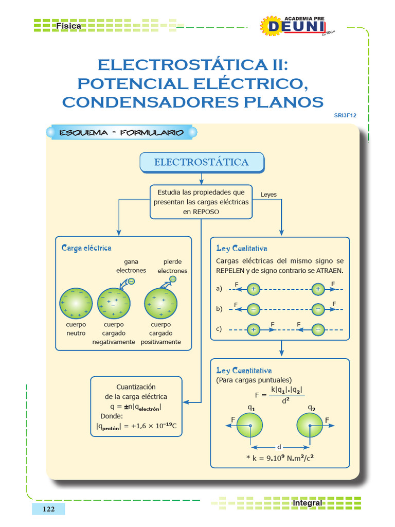 electrostatica 2 | PDF | Electrostática | Carga eléctrica