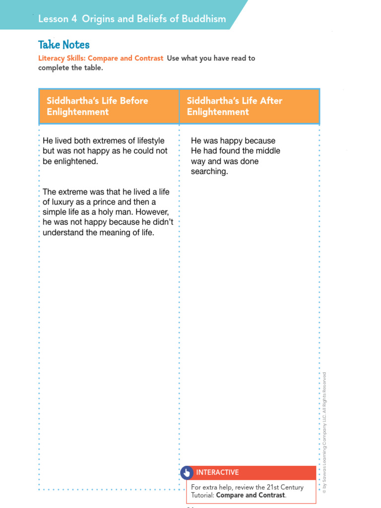 Topic 4, Lesson 4 Notes | PDF