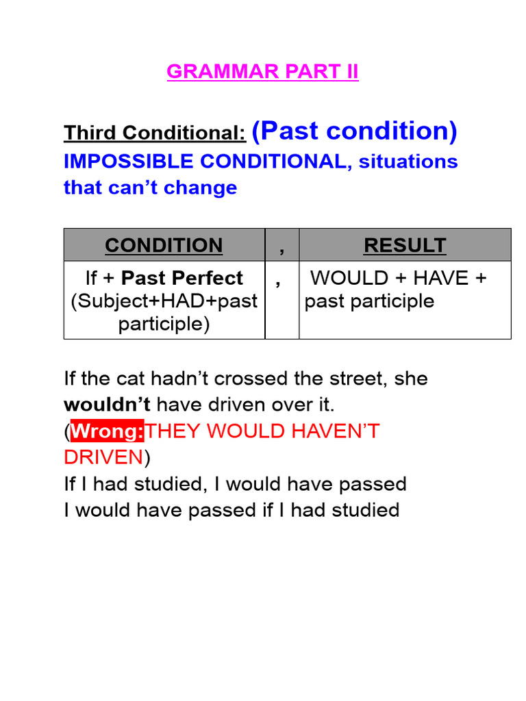 Grammar Part Ii - Third Conditional | PDF