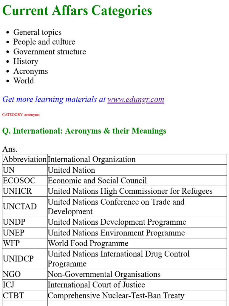 Current Affairs Questions and Answers | PDF | Military Rank | Nigeria