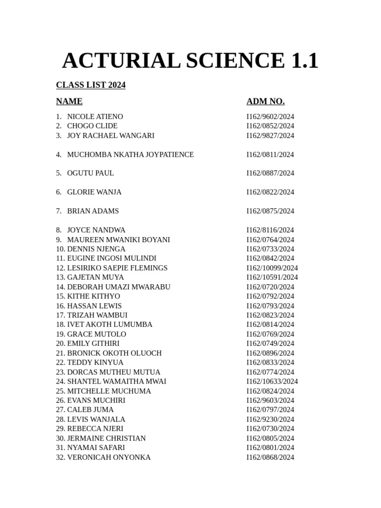 Class List 1 | PDF