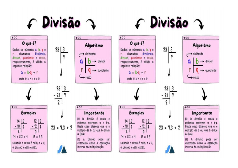 DIVISÃO | PDF