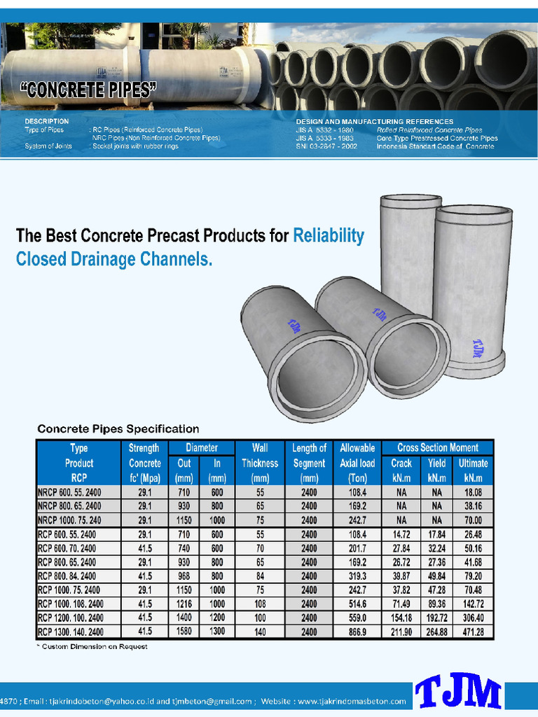 RCP New | PDF