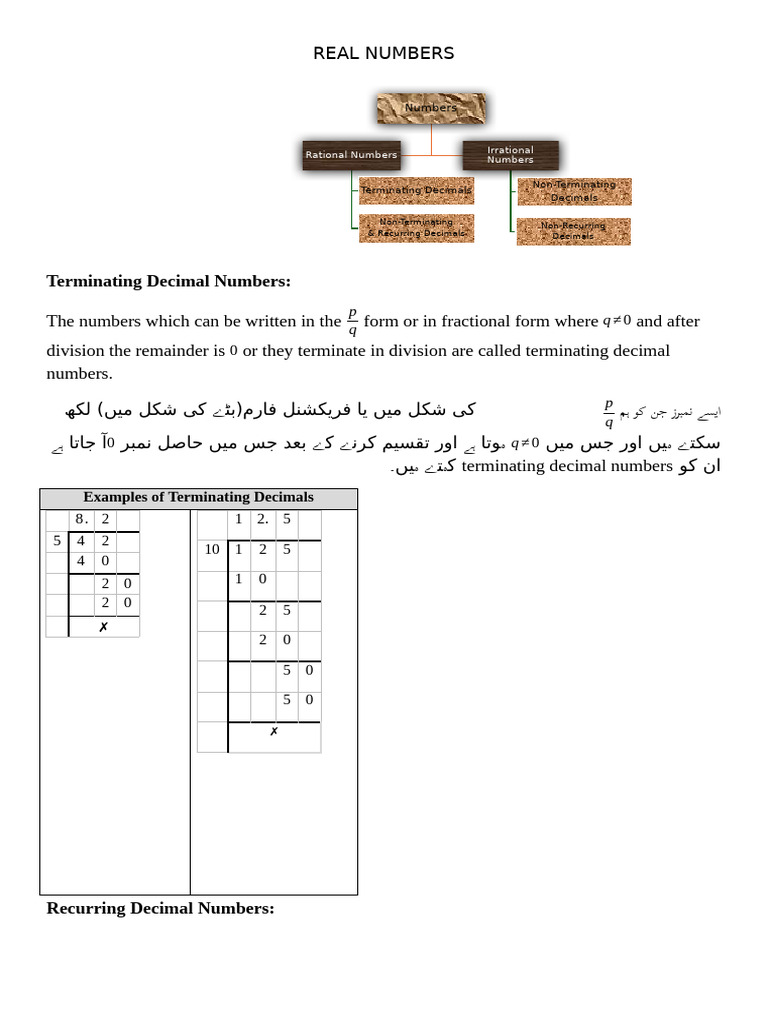 Class 9th Math Notes | PDF