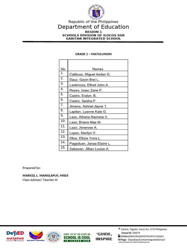Grade 1 Mdas Participants | PDF