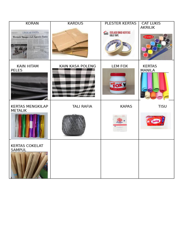 GAMBAR CONTOH BAHAN | PDF