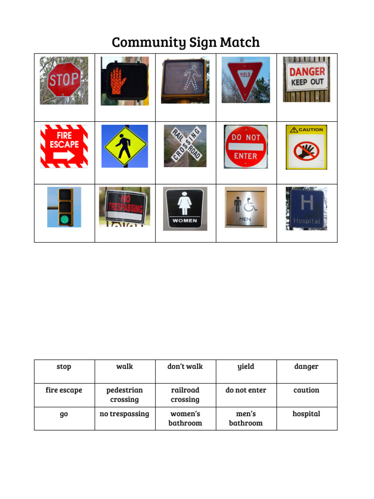 CommunitySafetySignsMatchingWordtoPicture-1 | PDF