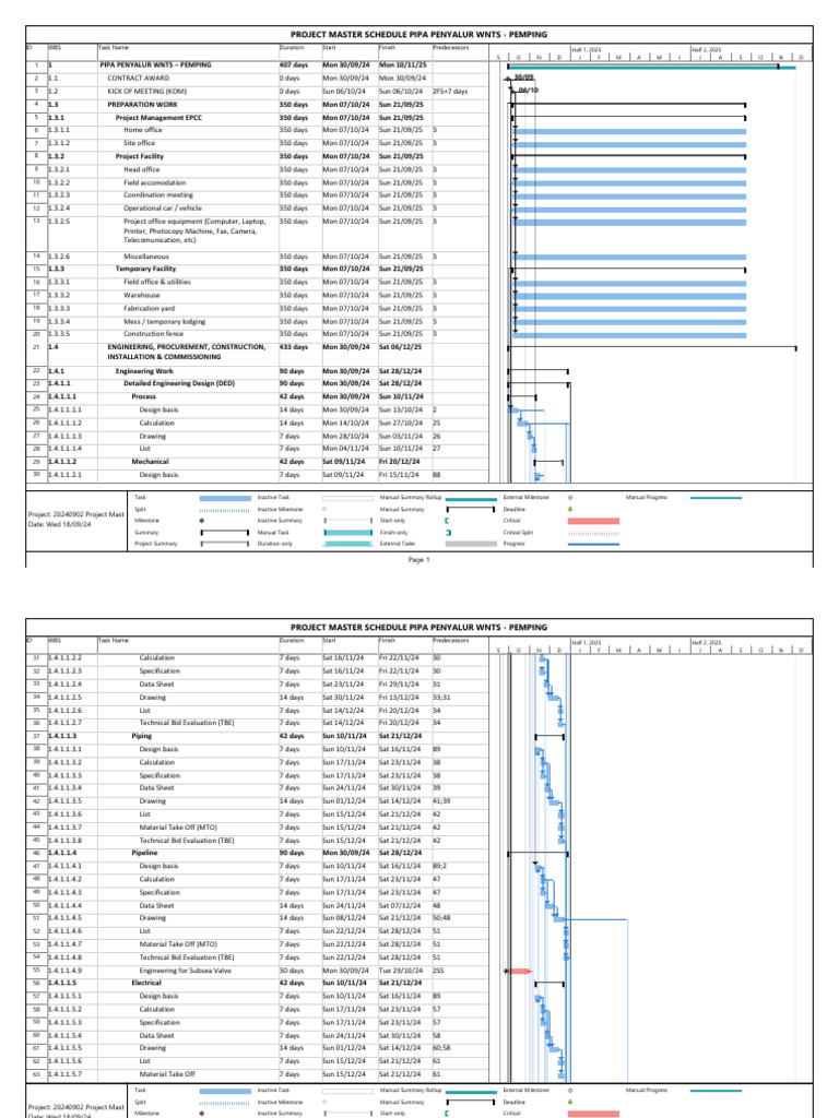 Appendix B - EPC Schedule - 18092024 | PDF | Mechanical Engineering