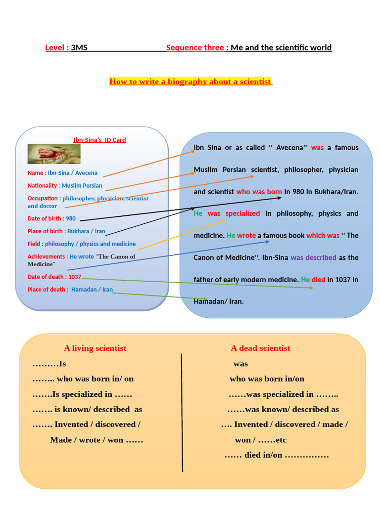 Biography | PDF