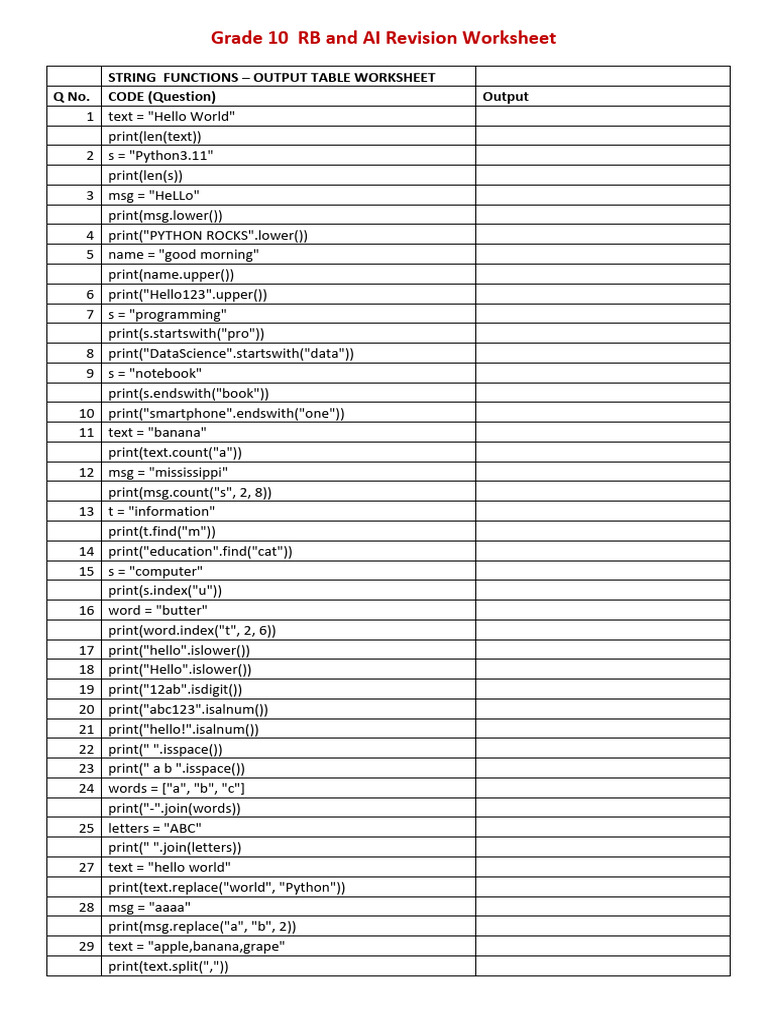 Worksheet Lists, Strings, Dictionary Output Based | PDF | Computer ...