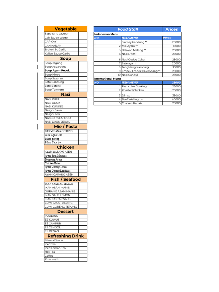Breakdown Banquet Menu Hiex - Optional Menu Summary | PDF