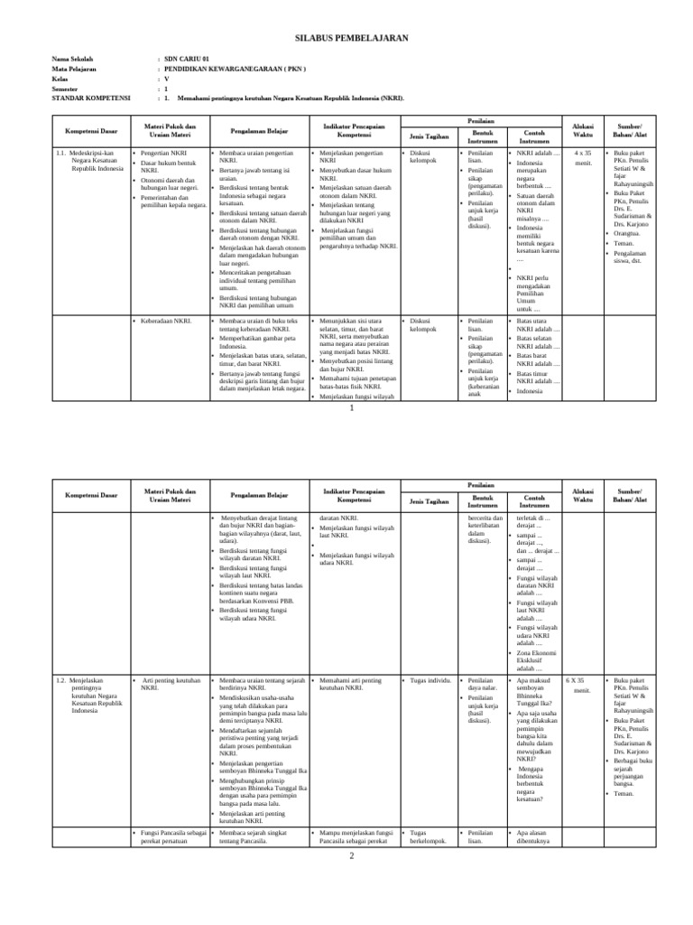 Silabus Kelas 5 SMSTR 1 | PDF
