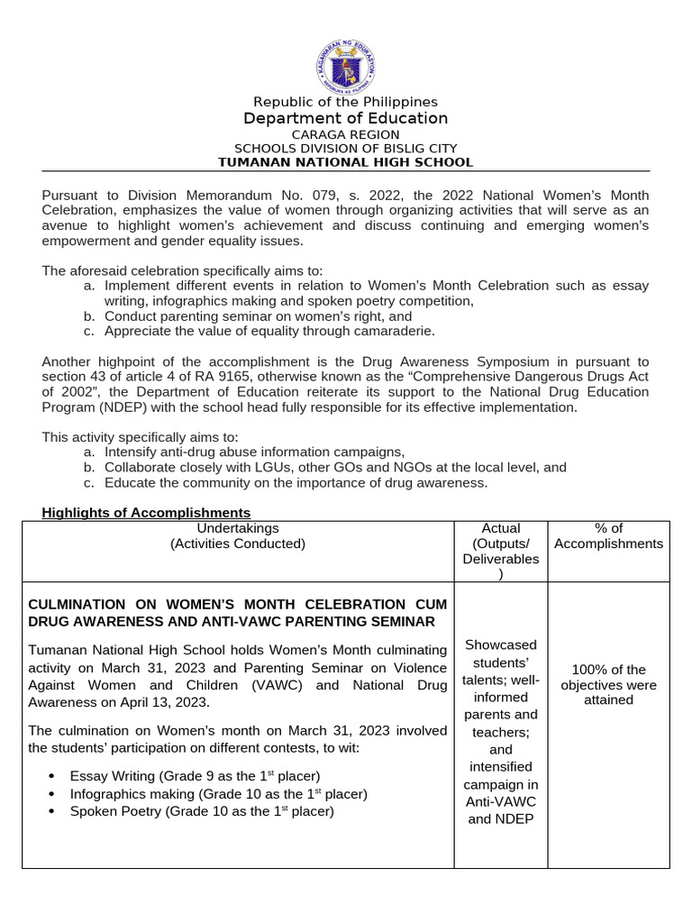 Vawc Ndep Accomplishment Report | PDF | Gender Equality | Gender Studies