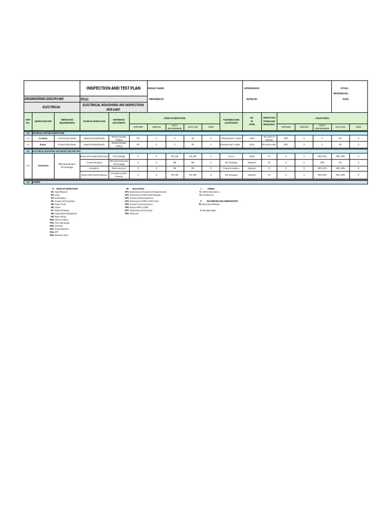 Itp Rough Ins Electrical | PDF