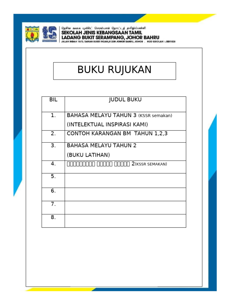 Senarai Buku Rujukan | PDF