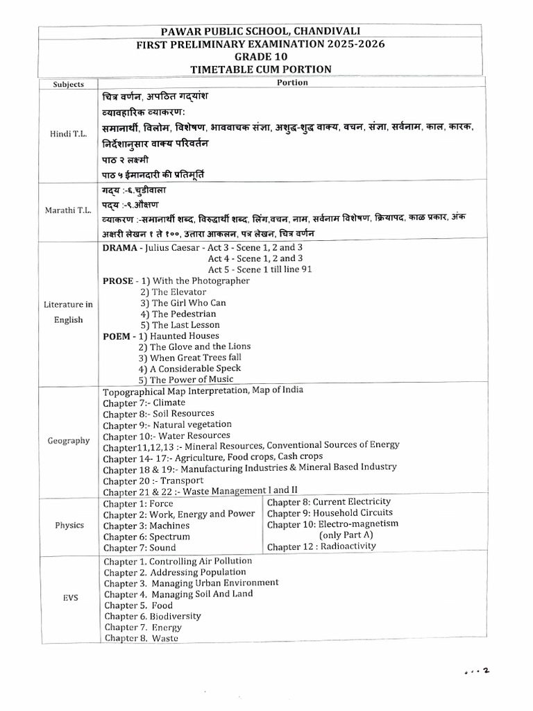 Portion of First Preliminary Examination | PDF | Foods | Marketing