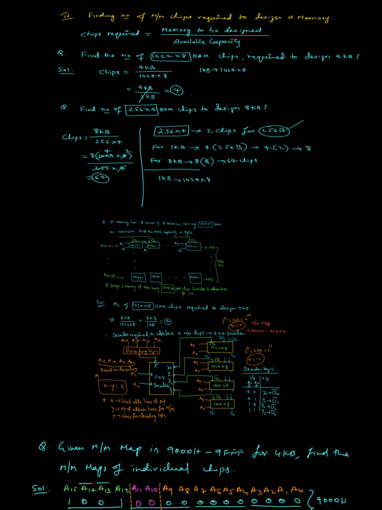 Micro Lect 5 | PDF