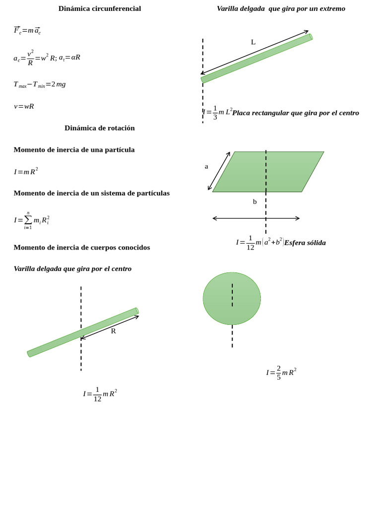 Momentos de Inercia | PDF | Geometría | Física