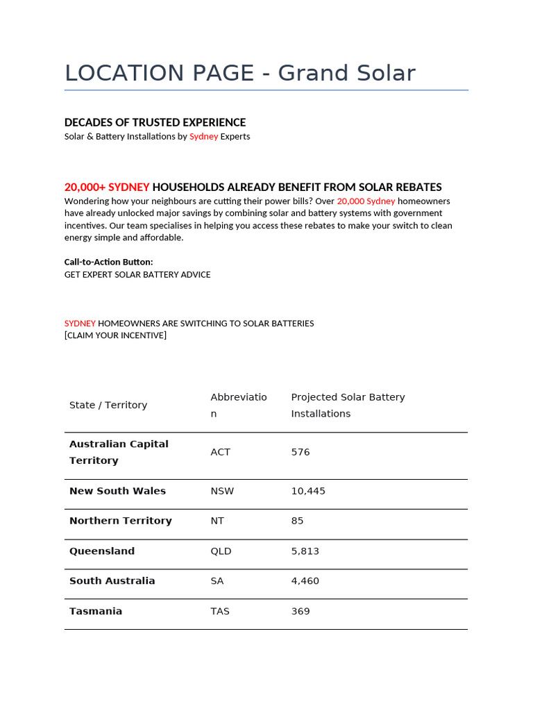 Location Page - Grand Solar | PDF