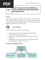 Download Tajuk 2-Konsep Teori Dan Falsafah Pembentukan Kurikulum Pendidikan Jasmani Suaian Untuk Murid Kurang Upaya by Mohamad Fahruddin Fazain SN100615704 doc pdf