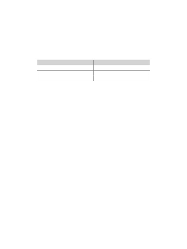 Dummy Document 3 | PDF