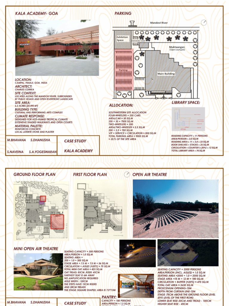 Kala Academy | PDF