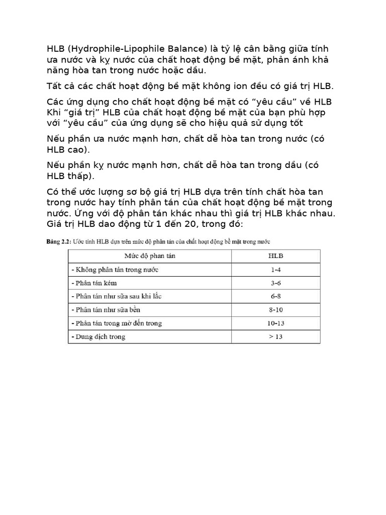 HLB | PDF