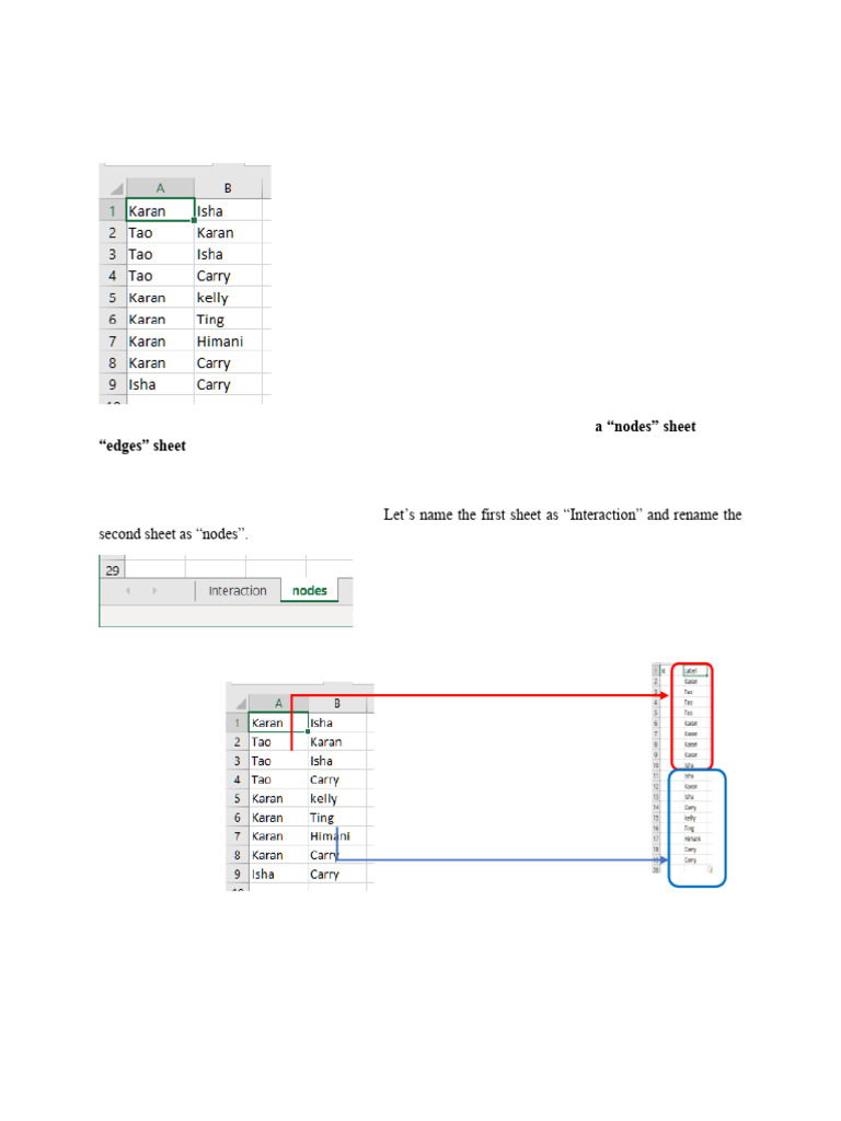 Data Preparation For Gephi | PDF | Comma Separated Values | Combinatorics