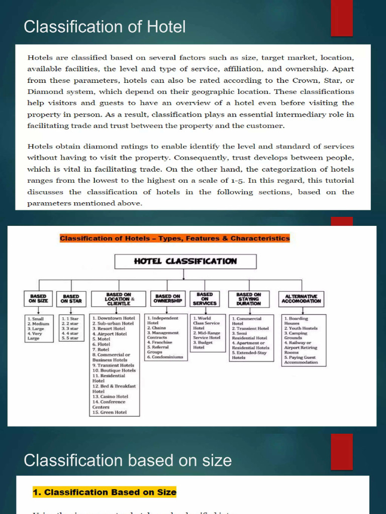 Classification of Hotels | PDF