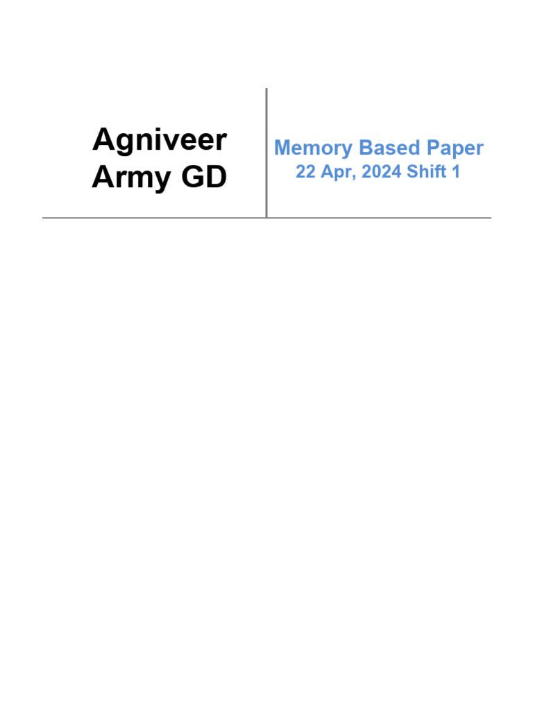 Army GD Agniveer Memory Based Paper (Held On - 22 Apr, 2024 Shift 1 ...