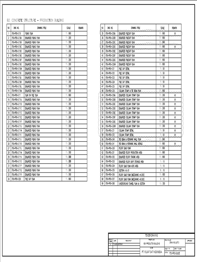 Foi Pro g00b Drawing List r1 Model | PDF