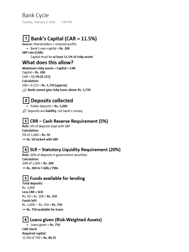 Bank Cycle | PDF