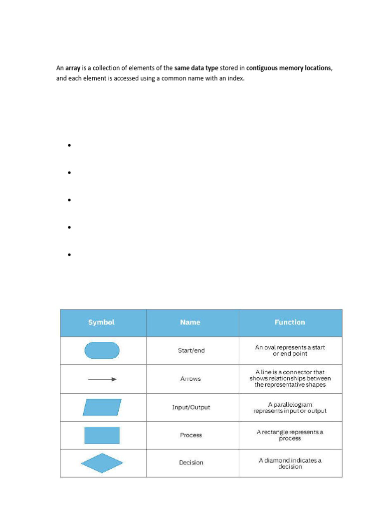 PIC QB With Answer For Students | PDF | Control Flow | Data Type