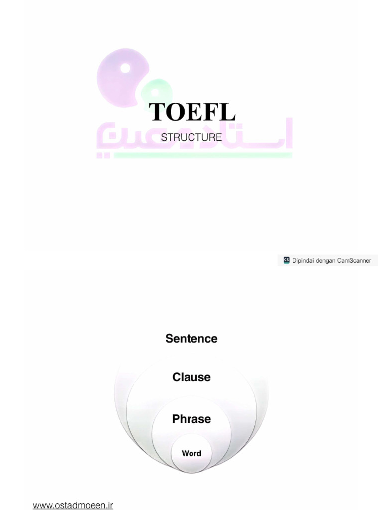 TOEFL Structure | PDF