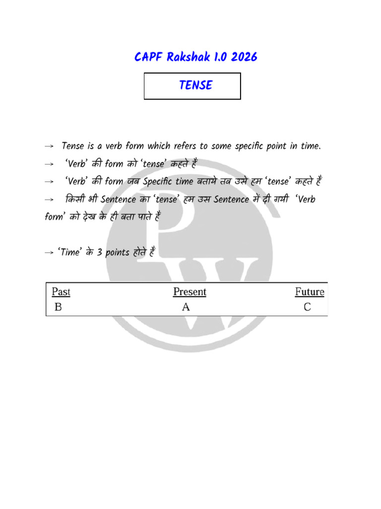 Tense Hand Written Notes | PDF | Grammatical Tense | Subject (Grammar)