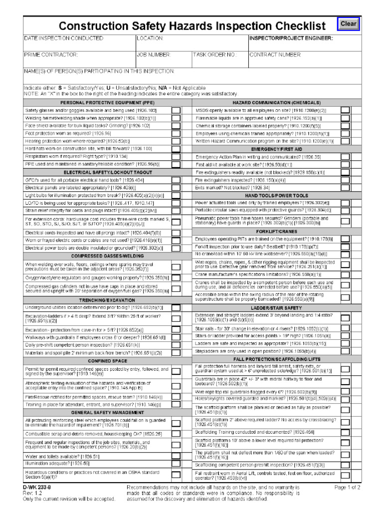 Construction Safety Hazards Inspection Checklist I - I - Nasa-2 | PDF